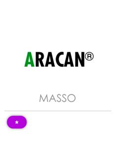ARACAN